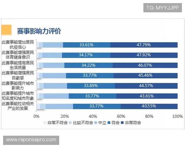 开云投注网站如何选择正规合法的线上投注平台保障您的资金安全